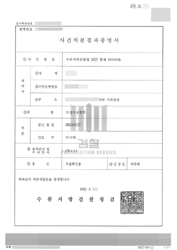 각하 | 업무상횡령 - 수원지방검찰청 20**형제10****