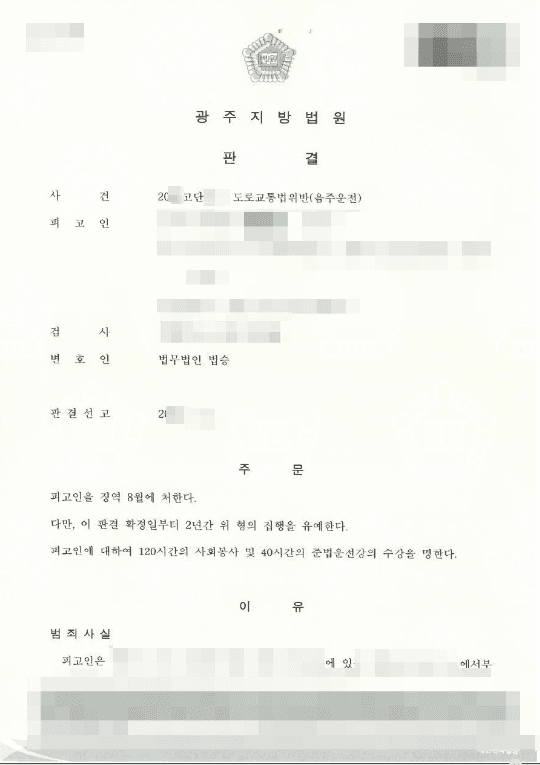 집행유예 | 도로교통법위반(음주운전3회) - 광주지방법원 20**고단***