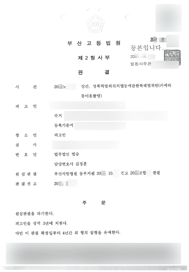 구속피고인 집행유예 | 성폭력범죄의처벌등에관한특례법위반(카메라등이용촬영) - 부산고등법원 20**노***