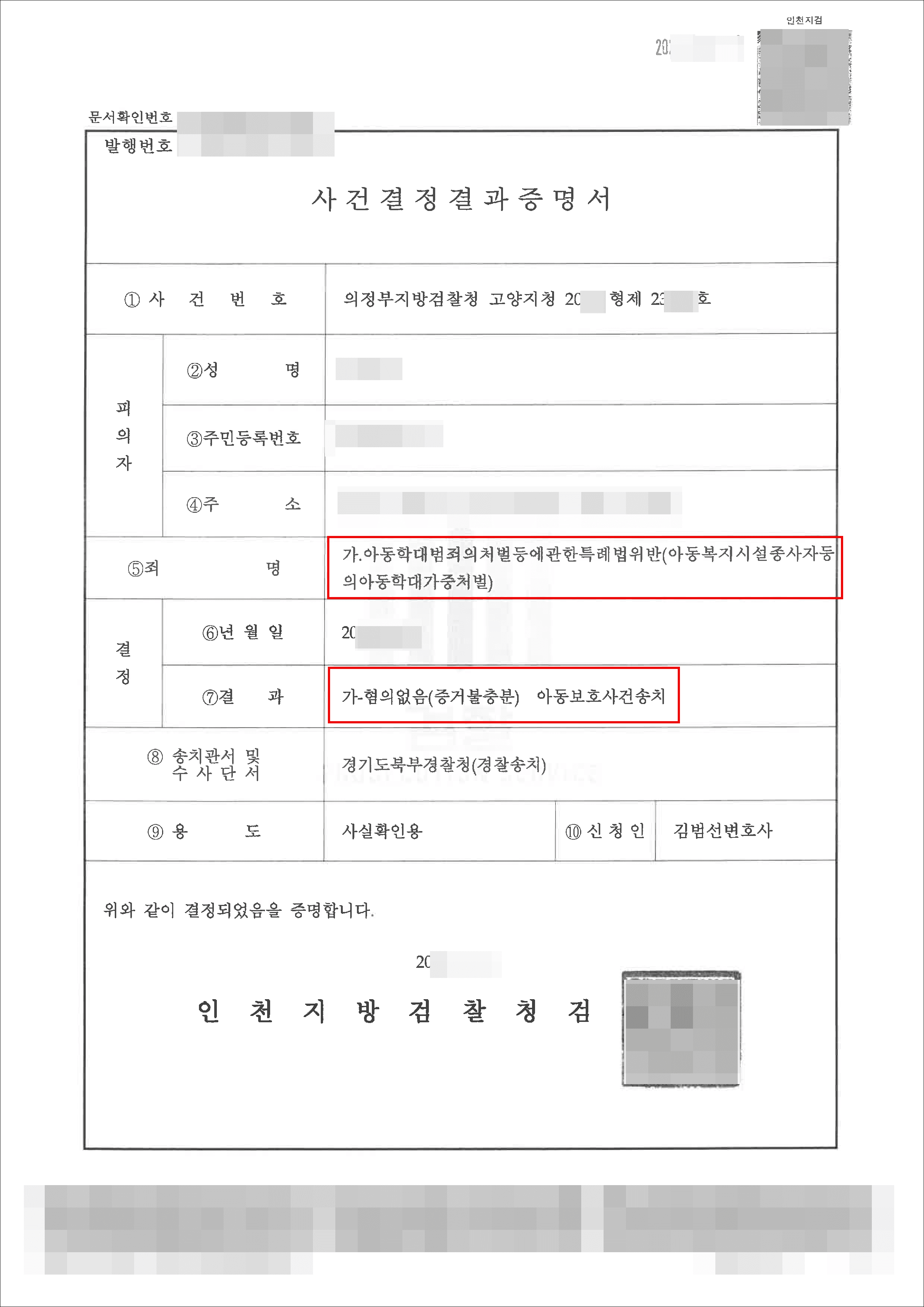 불기소(혐의없음)|아동복지법(종사자아동학대) – 의정부지방검찰청 고양지원 20**-****