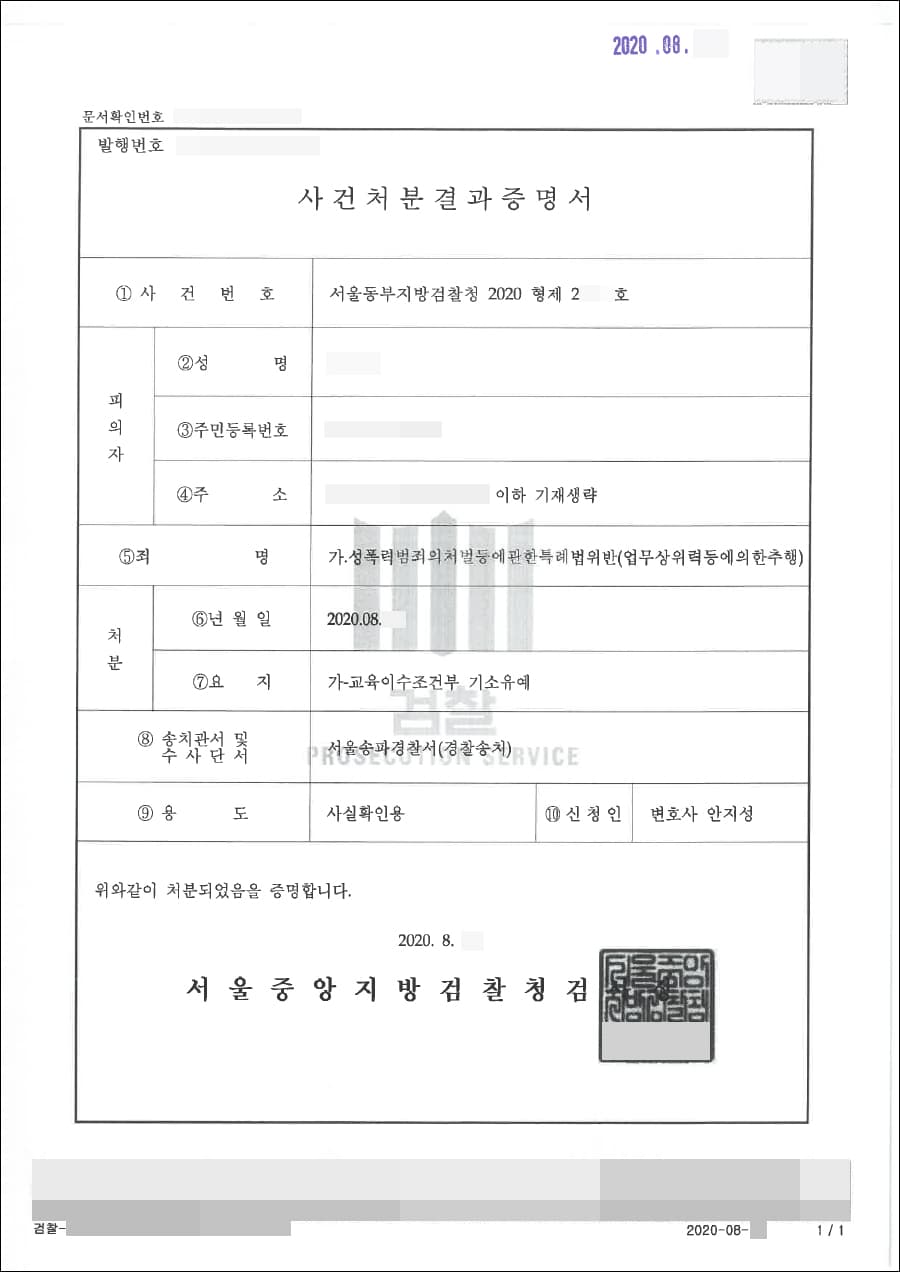 기소유예 | 성폭력범죄의처벌등에관한특례법위반(업무상위력에의한추행) - 서울동부지방검찰청 2020형제28***호