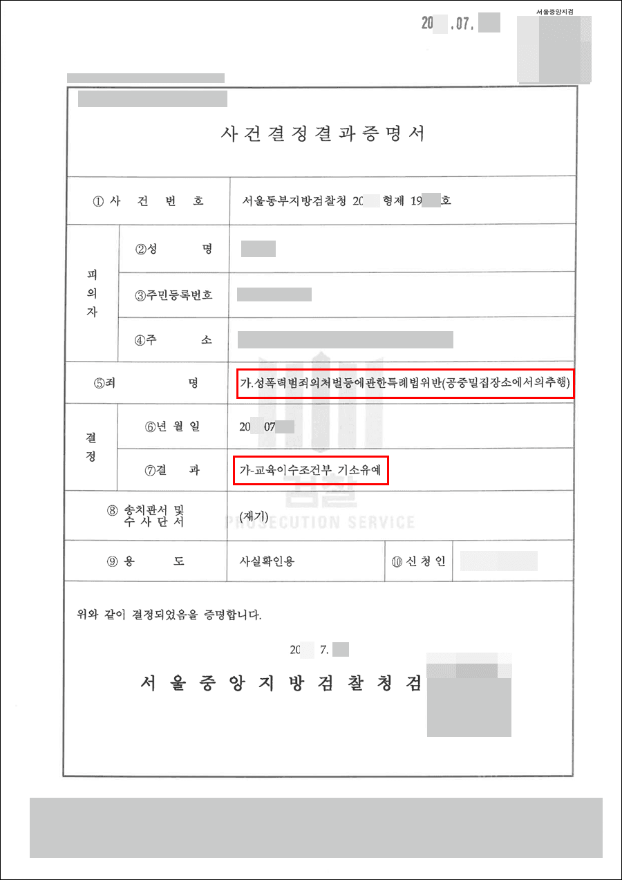 기소유예 | 성폭력처벌법 위반(공중밀집장소에서의추행) - 서울동부지검 20**형제19***