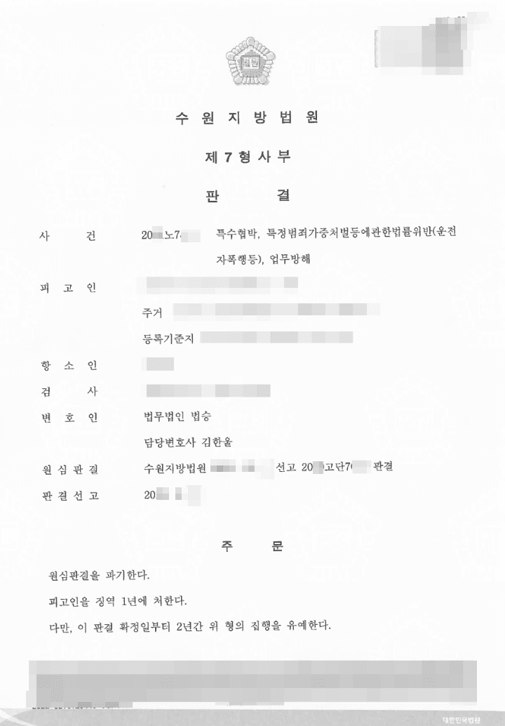 기소유예 | 상해 - 부산지방검찰청 동부지청 20**형제2***