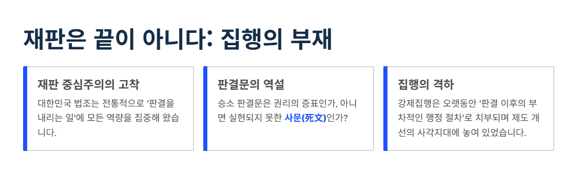 대한민국의 민사집행법은 왜 낙후되었는가?