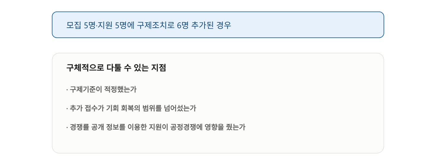 354명 추가 접수 때문에 내가 떨어진다면? 기존 지원자는 수시 구제조치를 취소시킬 수 있을까
