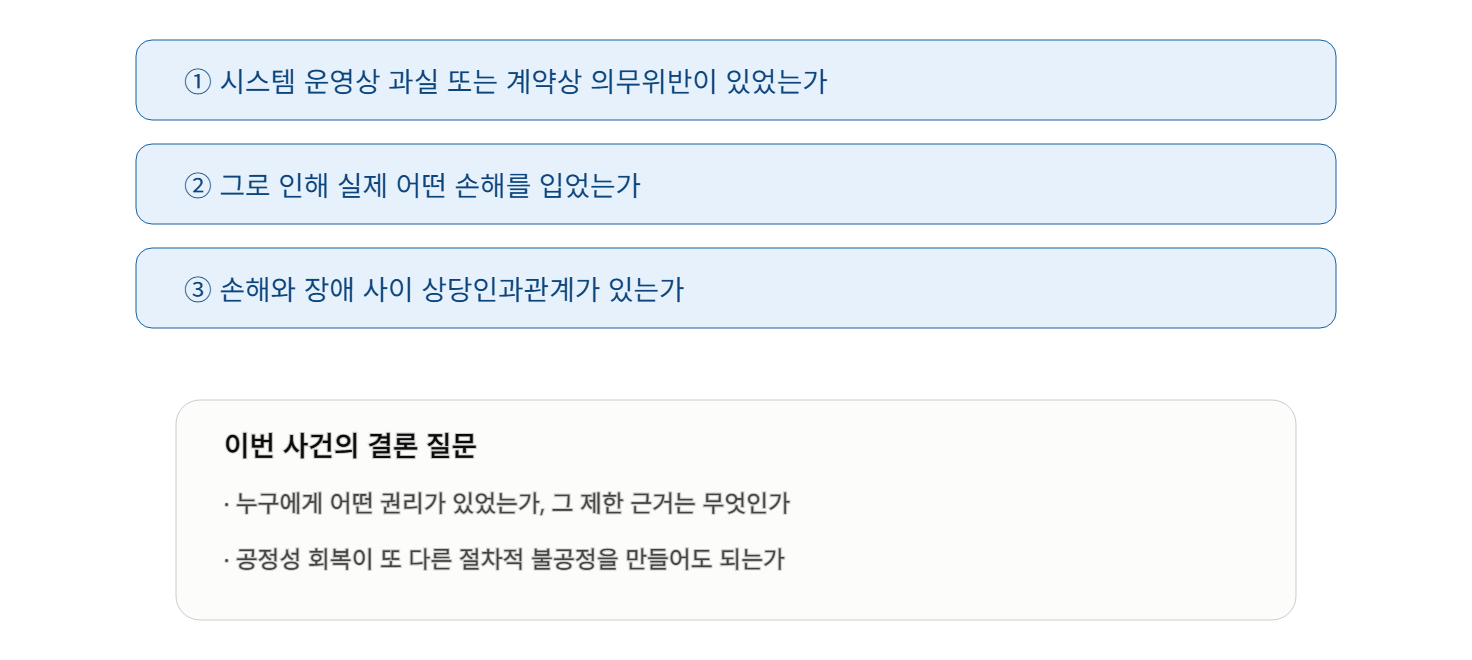 수시 원서접수 먹통 사태, 누구의 권리를 구제해야 할까?