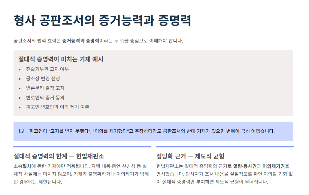 형사 공판 절차에서 작성되는 공판조서의 확인과 이의제기권, 공판조서의 절대적 증명력의 전제