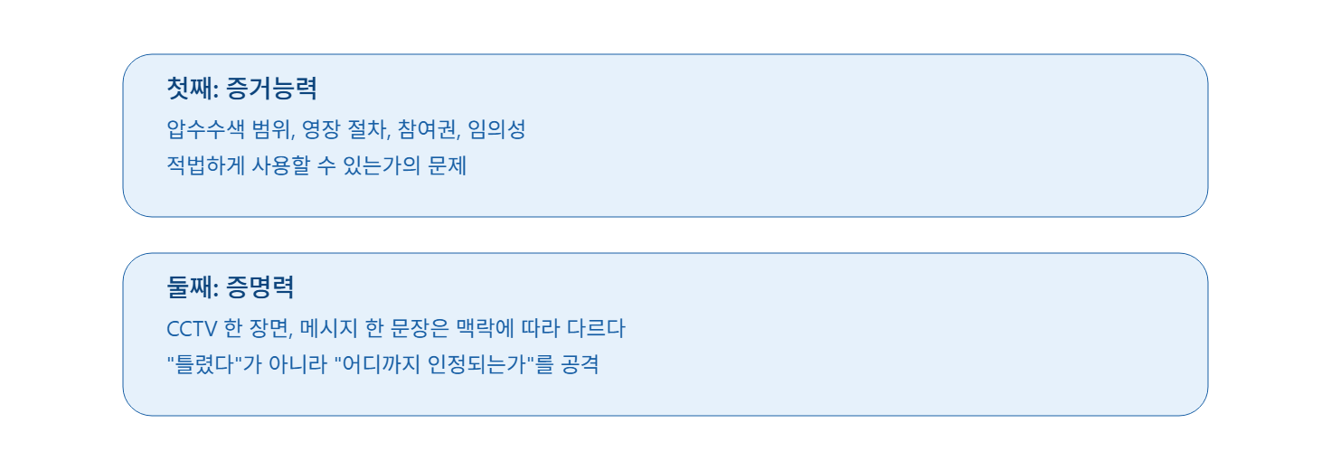 수사 과정에서 제출하는 좋은 의견서가 가져야 하는 다섯 가지 덕목