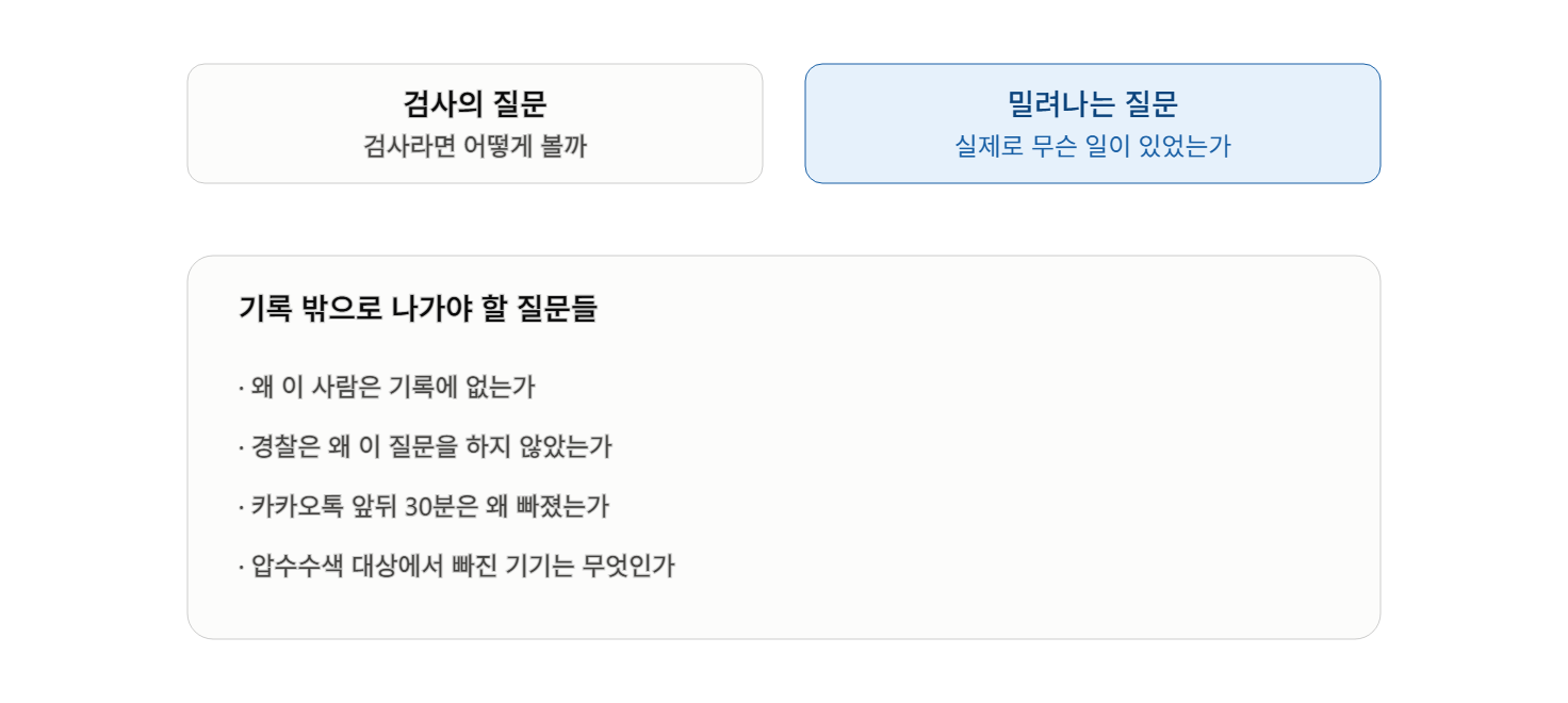 사건 초기 형사 변호사가 범하는 오판단 유형은?