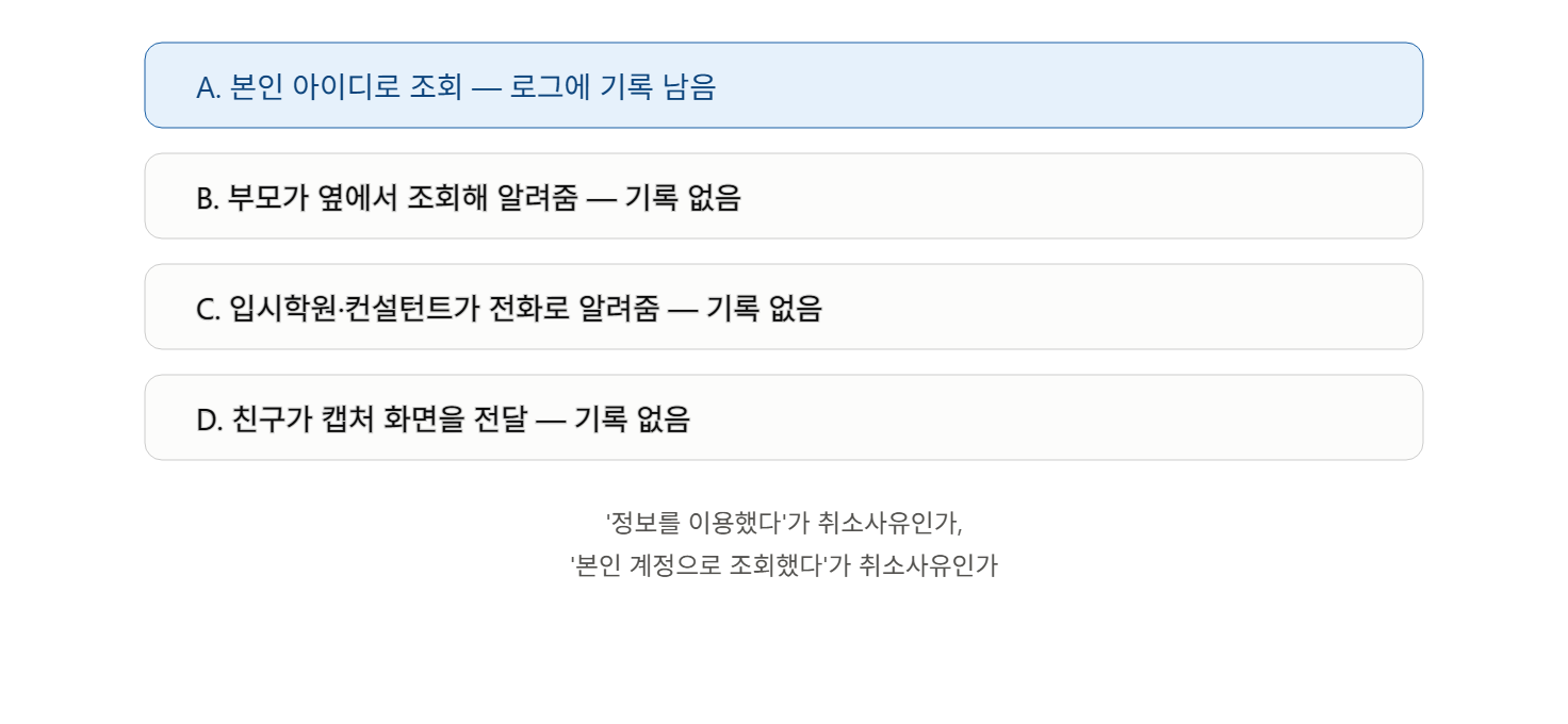 수시 원서접수 먹통 사태, 누구의 권리를 구제해야 할까?
