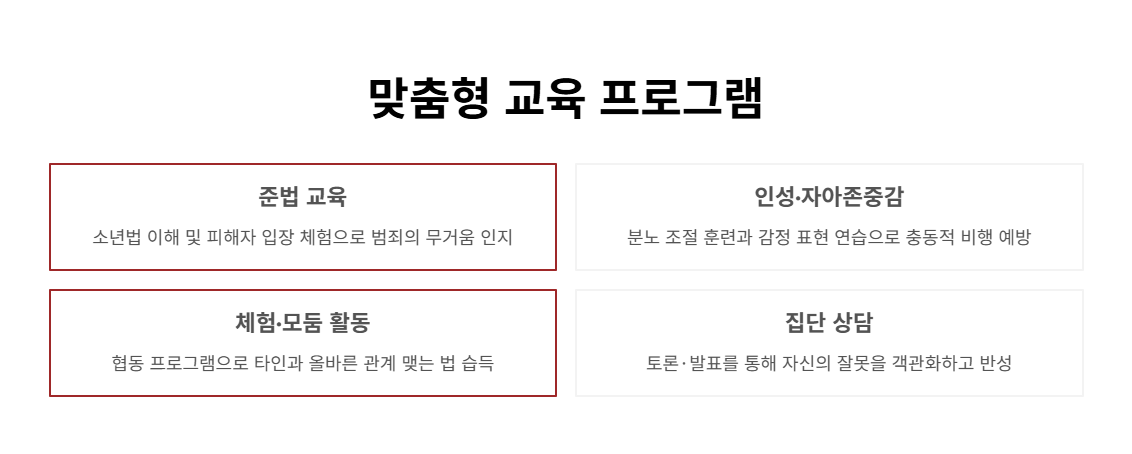 청소년비행예방센터(꿈키움센터) 상담조사 및 교육 과정 실무 총정리