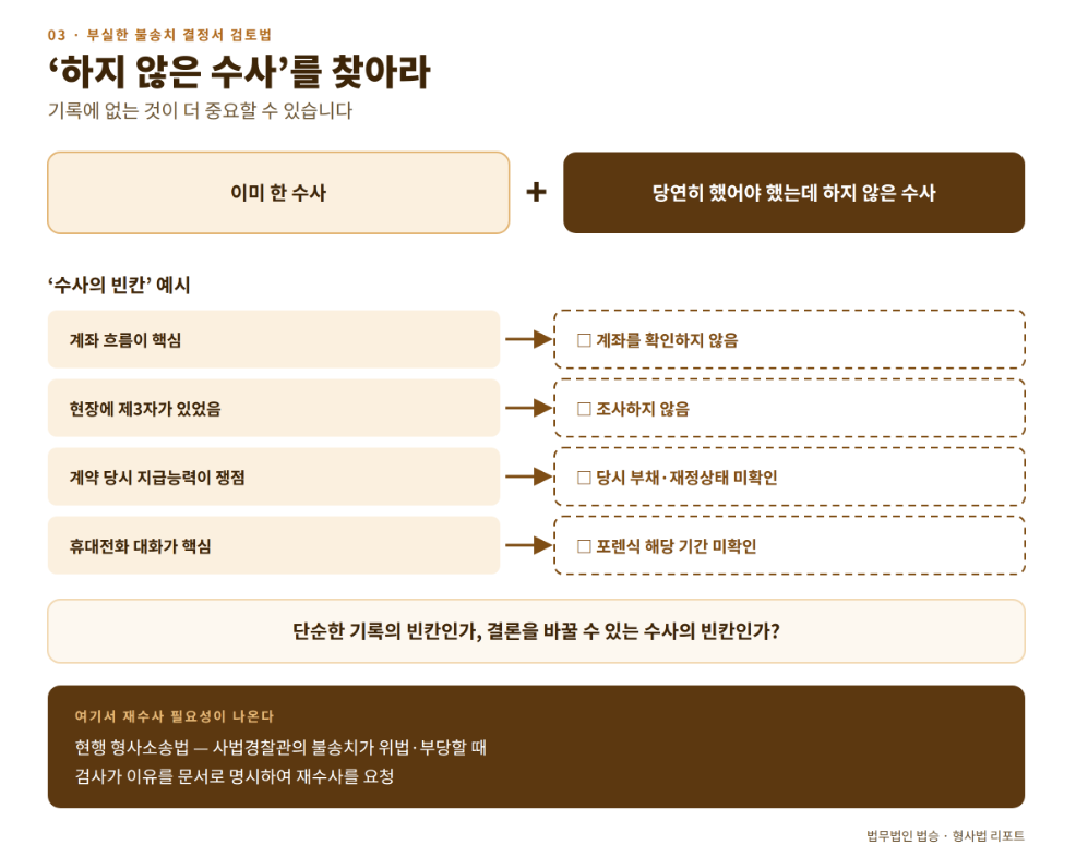 불송치 결정서가 부실하다면, 기록에서 무엇부터 확인해야 할까