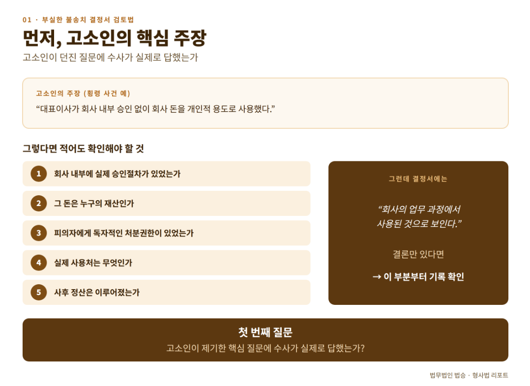불송치 결정서가 부실하다면, 기록에서 무엇부터 확인해야 할까