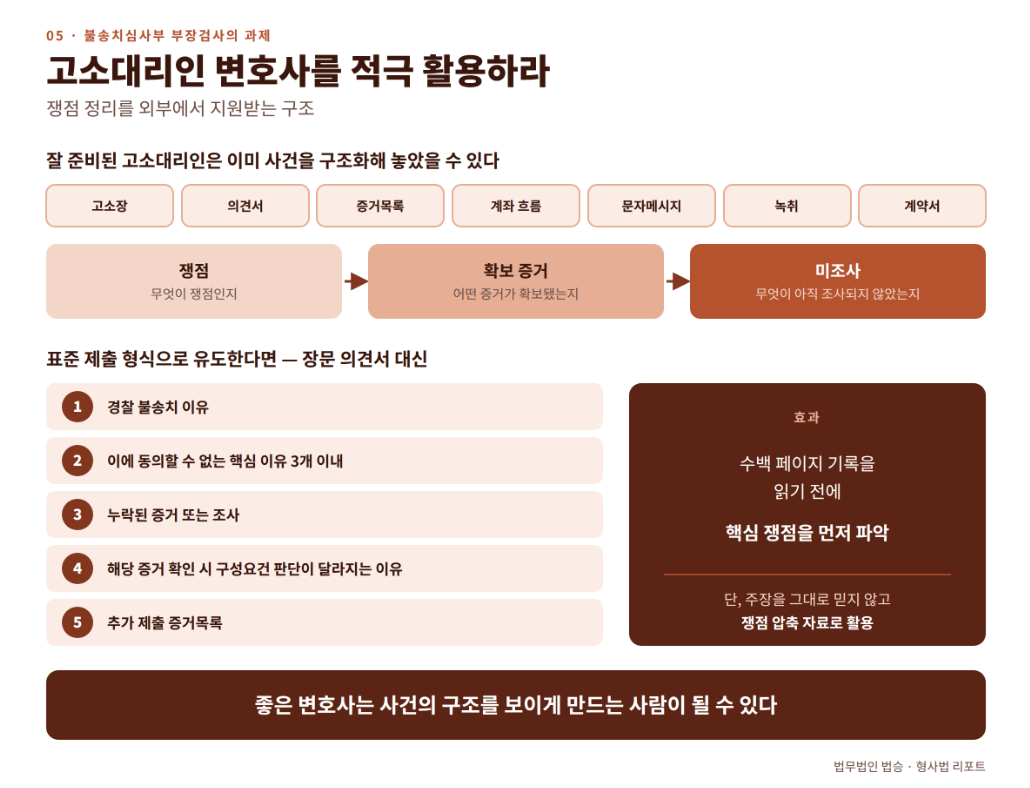 공소청, 불송치심사부를 맡은 부장검사는 무엇을 생각하고, 고민하고, 하게 될까?