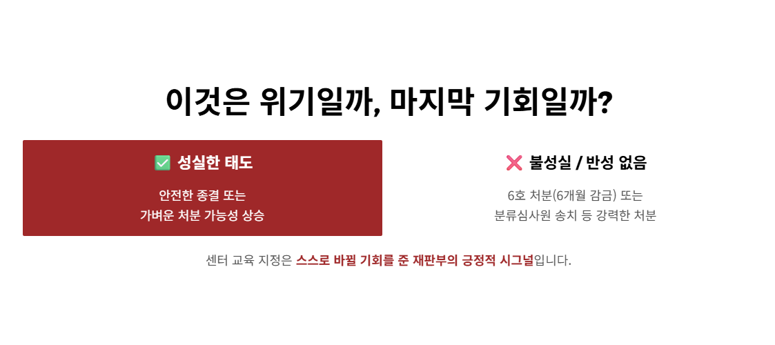 청소년비행예방센터(꿈키움센터) 상담조사 및 교육 통보, 어떻게 대처해야 할까?