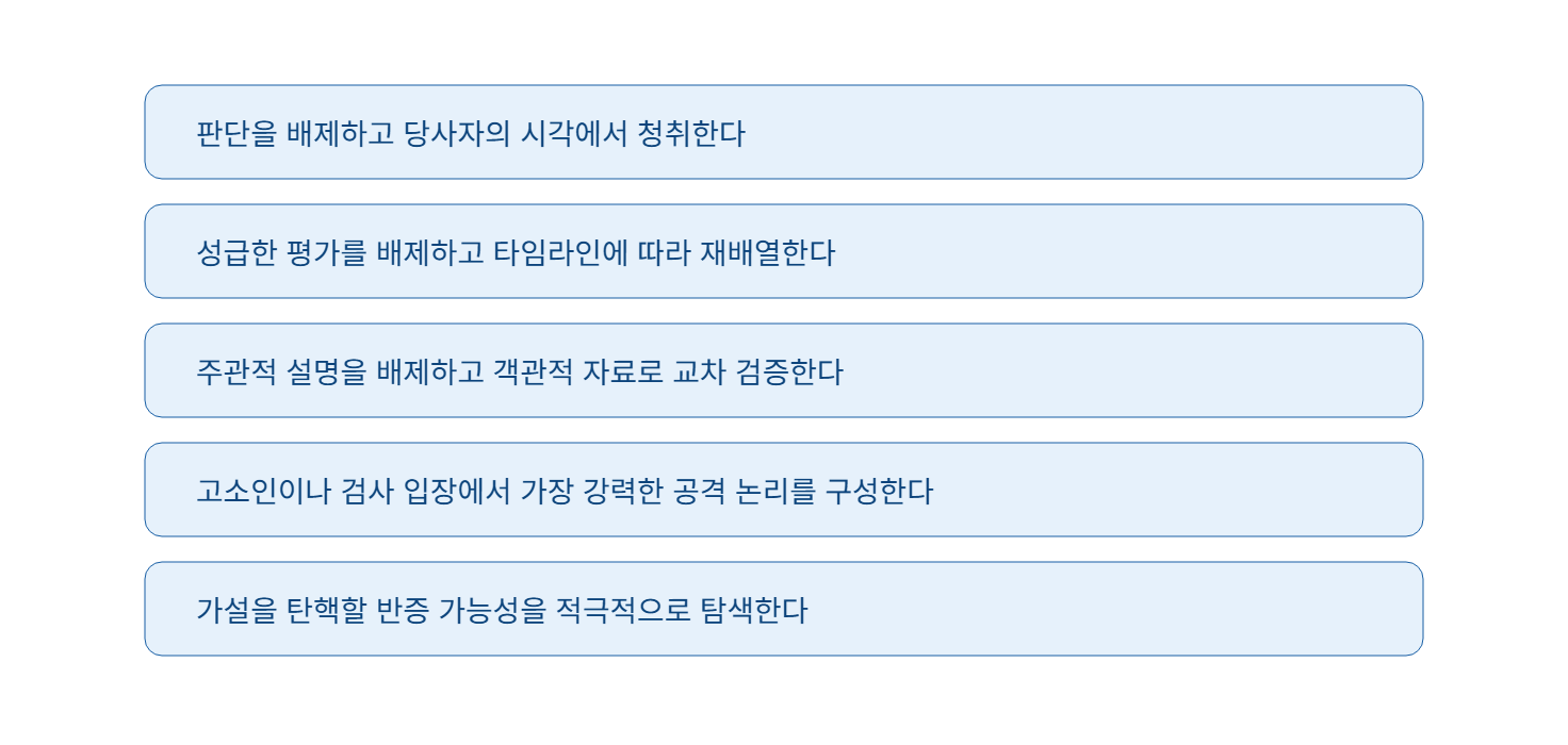 사건 초기 형사 변호사가 범하는 오판단 유형은?