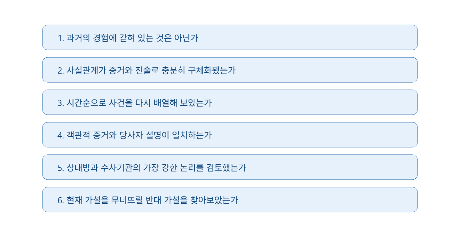 사건 초기 형사 변호사가 범하는 오판단 유형은?