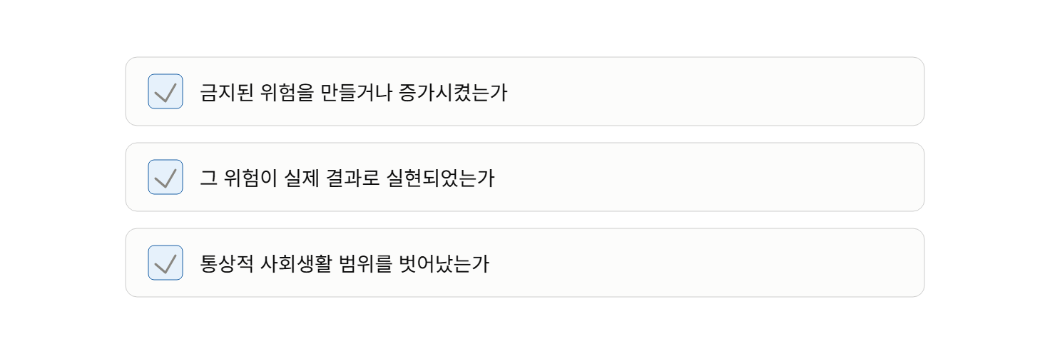 사회적으로 허용된 위험까지 범죄인가? ― 사회적 상당성과 객관적 귀속