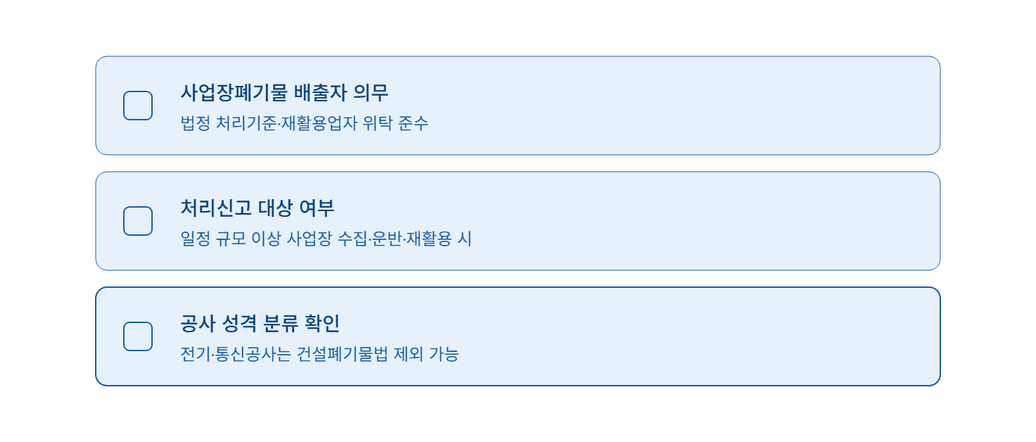 건설현장 남은 폐전선(폐케이블) 고물상 매각, 업무상횡령죄 될까