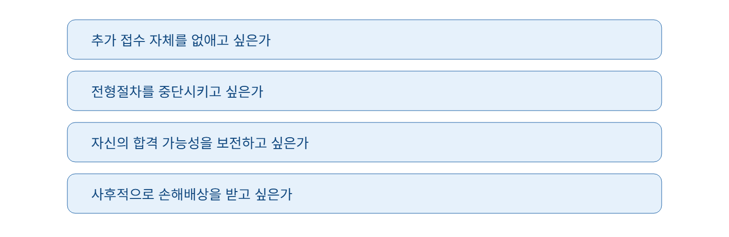 354명 추가 접수 때문에 내가 떨어진다면? 기존 지원자는 수시 구제조치를 취소시킬 수 있을까