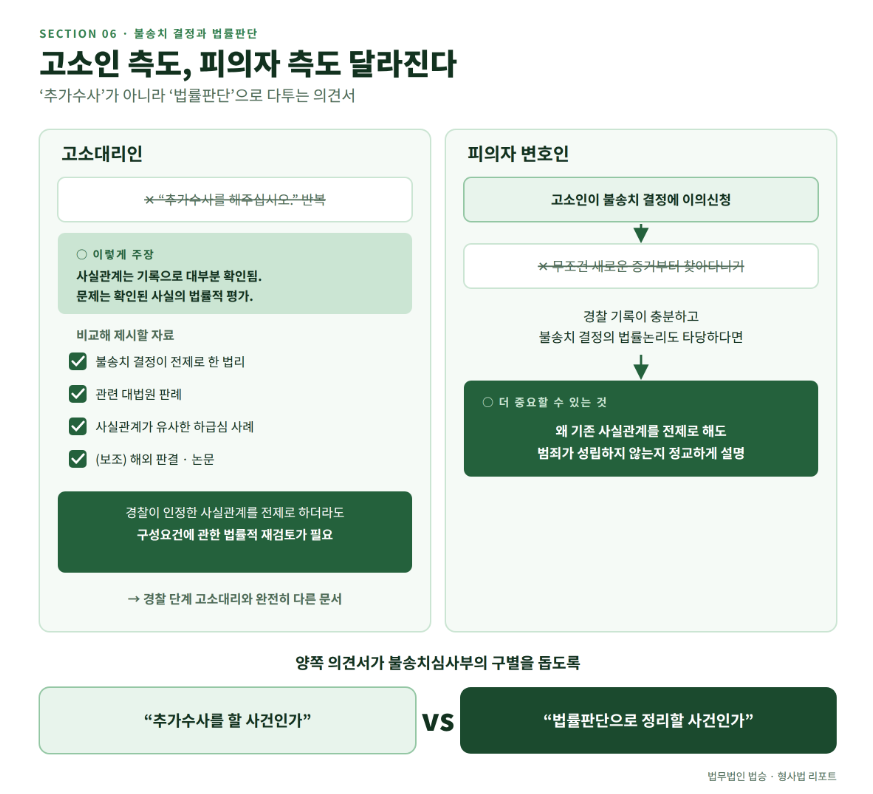 수사기록을 열어보니 경찰의 수사는 충실했다 — 그래도 불송치 판단은 틀릴 수 있을까
